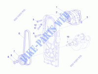 Schwungmagnetstarter / Zündung für MOTO GUZZI Eldorado E3 ABS 2015